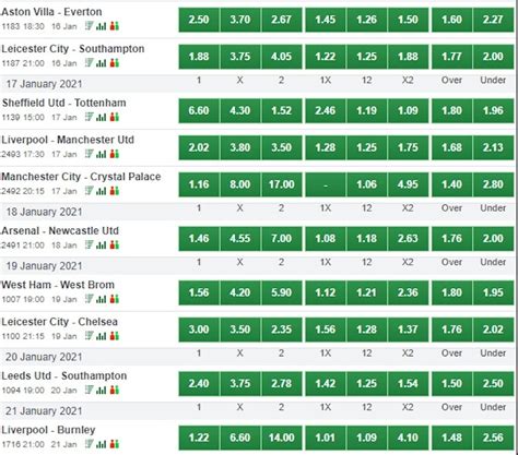 How to Play Bet9ja (Best Guide 2023) .